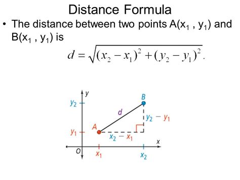 distance formula bet two points